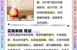 疫情期间在家熏艾条好不好，疫情期间熏艾条有用吗