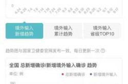福建新增本土确诊病例31例 新增本土无症状感染者78例，福建新增本土病例50例