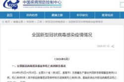 中国疫情最新消息数据，中国疫情最新数据2025