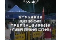 广州本土疫情最新情况，广州疫情最新消息2020