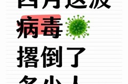 2023新的病毒又来了是真的吗（2025新冠又来了吗）