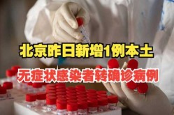 北京新增6例确诊1例无症状感染者，北京昨日无新增确诊病例
