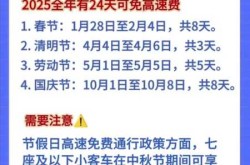 请问元旦免高速费吗，1月1号元旦高速免费吗