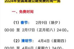 2021年1月1日起高速免费（高速免费2021年时间一览表）