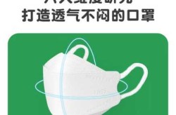 n95绿色口罩和白色口罩区别（kn95是什么口罩）
