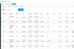 药品不良反应监测系统，药品不良反应登录入口