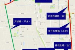 北京大兴一地调整为高风险地区（北京大兴属于几环外地车限行吗）