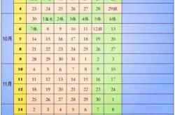 2024年9月30号上班吗?，2024年2月9日上班吗