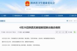 陕西多地发布防疫最新公告 这些人快报告，陕西省疫情防控最新文件