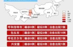 额济纳旗为什么有疫情，内蒙古的额济纳旗