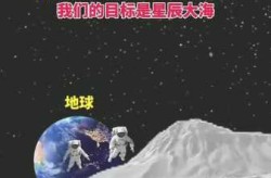 2032年以后中国会永无出头吗（2030年中国会发展成什么样）