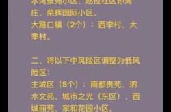 疫情中高风险地区最新名单安徽泗县（安徽泗县疫情(官方消息)）