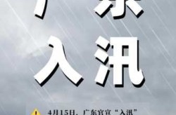 广东疫情最新消息今天又封了广州河村疫情怎么样，广东最新疫情今天