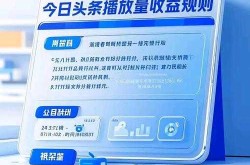 今日头条发现频道是什么意思（头条提示发现频道是什么意思）