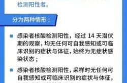 本轮疫情无症状感染者为何这么多（无症状感染者是什么概念）