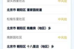 北京疫情最新消息高风险地区（北京疫情高风险地区有哪些）