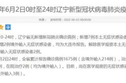 辽宁省疫情最新消息今天新增，辽宁新病毒叫什么名字