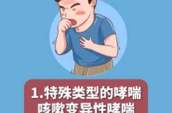 得了新冠咳嗽一直不好，新冠阳后咳嗽一直不好