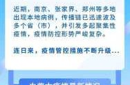 内蒙古:呼和浩特疫情来势凶猛（内蒙古发现最新传染疫情）