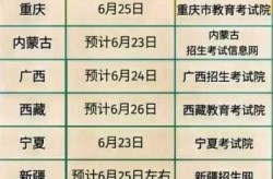 2023年全国各地高考时间表（2023高考录取查询时间）