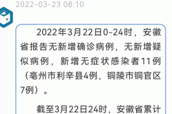 安徽新增本土无症状41例，安徽新增无症状感染者在哪