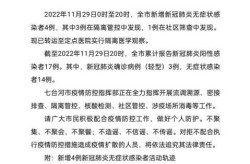 七台河疫情最新消息今天，七台河新冠疫情