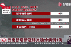 2023云南疫情最新消息今天（云南新增疫情最新消息）