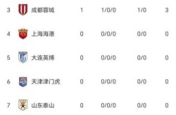 云南增19例阳性+15人系投案自首，云南1例在哪里
