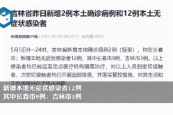 吉林新增8例确诊、2例无症状感染者，吉林新冠感染者已达235例