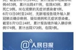 北京新增本土病例36例是什么原因，北京发现一例本土病例