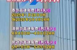 元旦高速公路免费时间2021，2021年元旦高速免费时间表