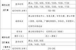 唐山新增本土无症状140例是哪里的，唐山疫情最新消息今天新增