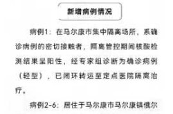 新型冠状病毒变异情况，新型冠状病毒最新消息