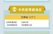 北京新增1地高风险1地中风险（高风险国家地区名单查询）