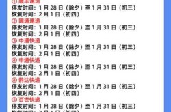 快递什么时候停发2023，2025过年快递停运时间