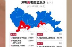 深圳昨日新增本土确诊36例是哪里的，广东深圳新增本土确诊病例