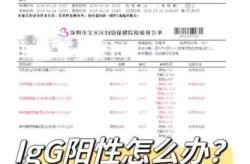 女子4次检测阴性第5次被确诊（4次检测阴性第5次才确诊）