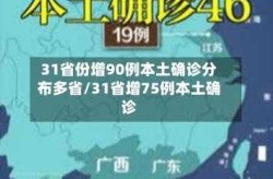 31省份增本土93例 涉重庆等11省市，31省区市增本土5例