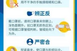 人类可能永远戴口罩了，人类以后会永远戴口罩吗