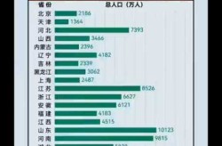31省区市新增108例，31省区市新增多少例新闻