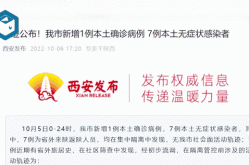 2024年西安病毒感染最新消息（西安疫情最新消息今天）
