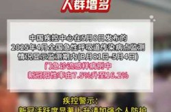 目前中国新冠最严重的地区，中国新冠疫情哪里最严重