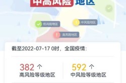 宁波新增1例确诊病例，宁波新增病例最新消息