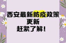 西安疫情防控最新政策，西安疫情最新消息今天