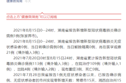 湖南本轮疫情已有6市现确诊病例（湖南疫情最新消息今天新增病例）