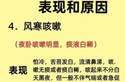 长期咳嗽不好是什么原因，咳嗽几年了一直不好是什么原因