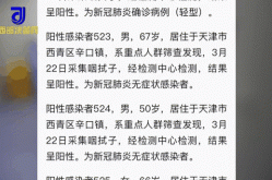 天津公布20例阳性感染者轨迹（天津有狂犬病例吗）