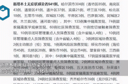 黑龙江新增8例本土确诊病例详情，黑龙江新增40例确诊 50例无症状