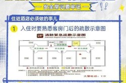 防范区可以自由出入吗，酒店可以自由出入吗