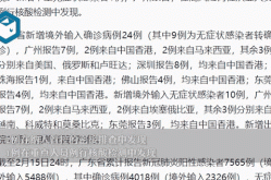 31省新增3例确诊 1例为本土病例，31省市新增本土病例最新消息
